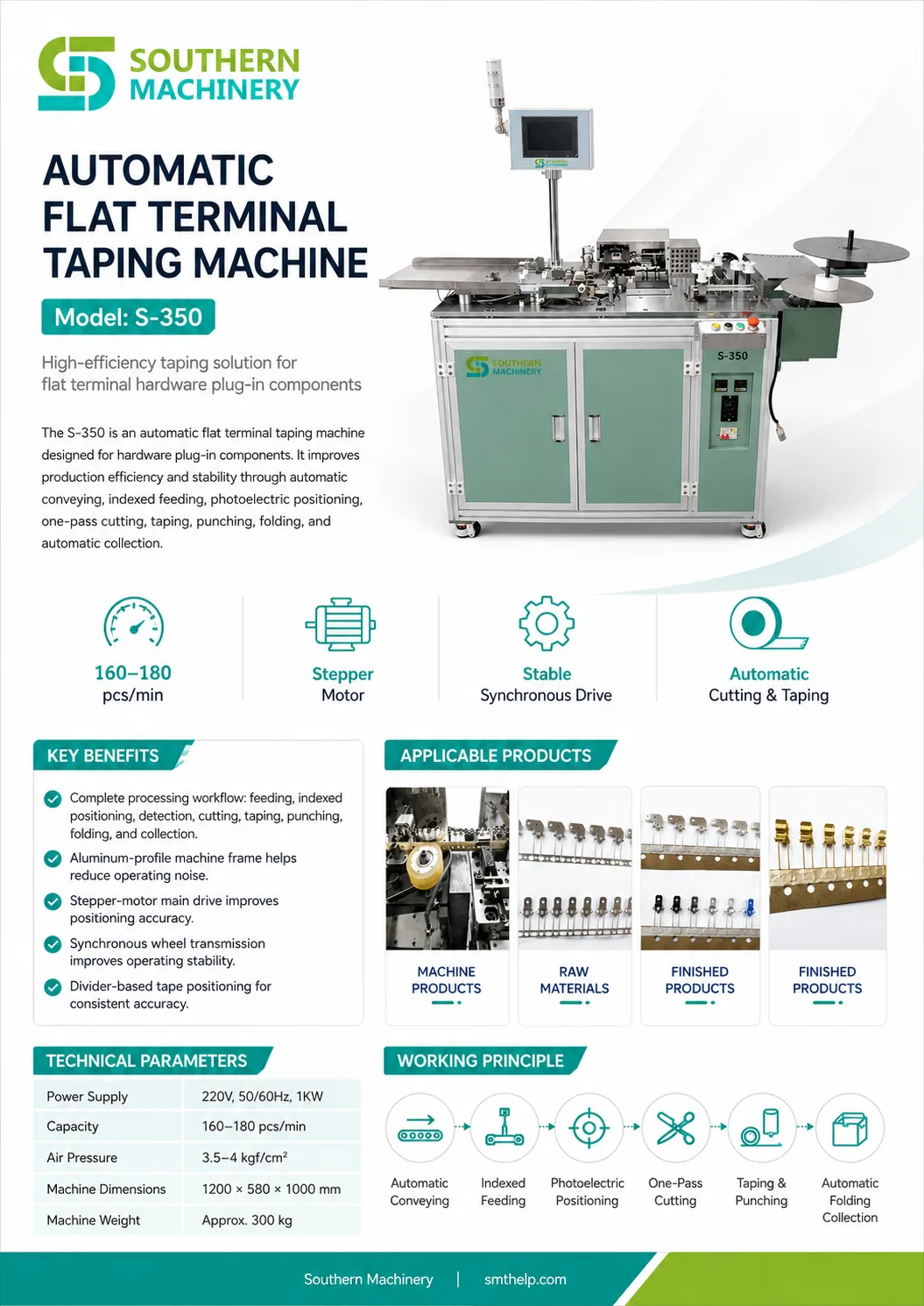 Southern Machinery electronic component taping machine s-350 automatic flat terminal taping machine