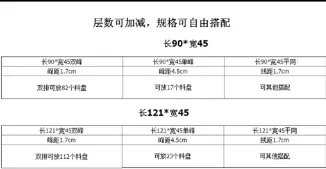 Southern Machinery smt reel storage rack product view 010